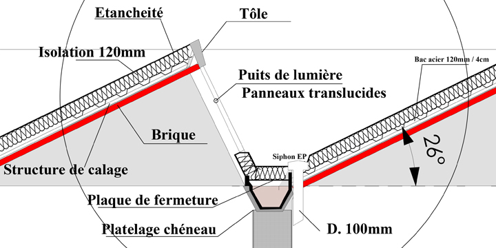 Dessin de plan 3D pour le secteur tertiaire